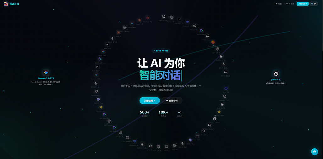 商务PPT一键成型